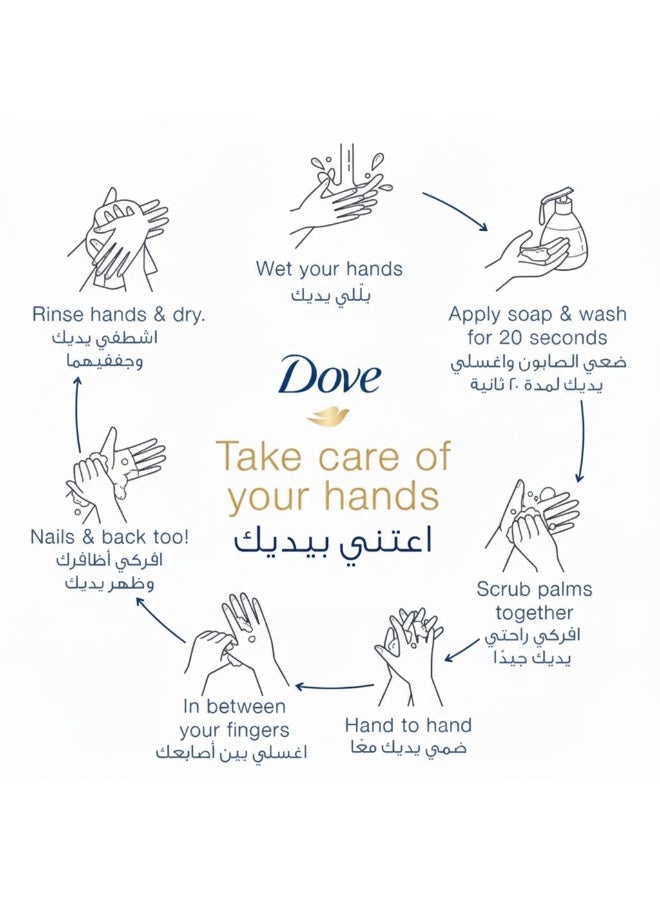 Dove Moisturising Hand Wash - Deeply Nourishing 3 x 250ml - Image 2